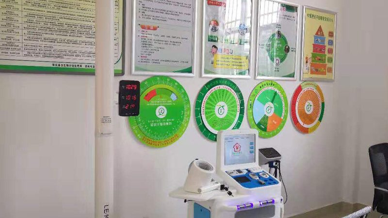 目前市场上常见的体检套餐主要有以下几类：